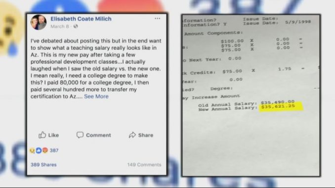 Elisabeth Coate Milich Posted Her Teacher's Salary, And It’s Causing An Uproar